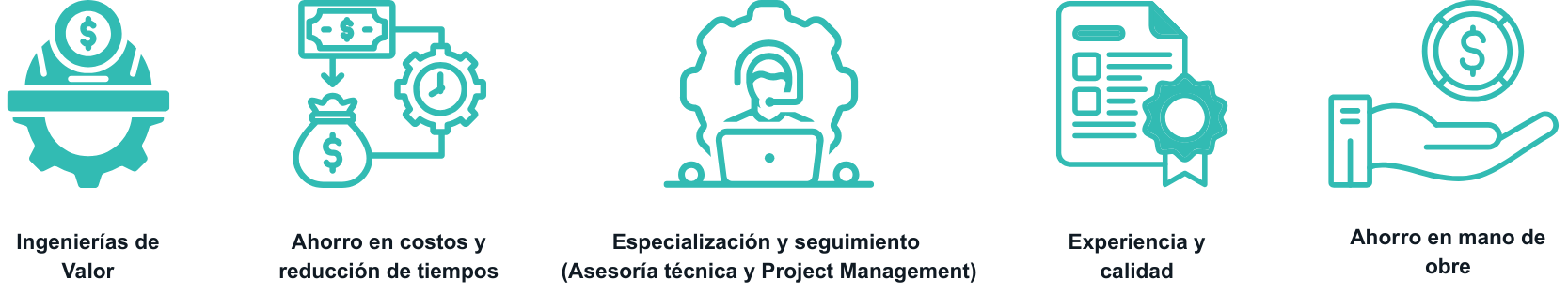 LANDING PAGES INGETEK (1)
